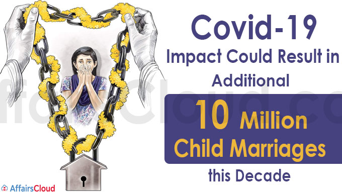 Covid-19 impact additional 10 million child marriages