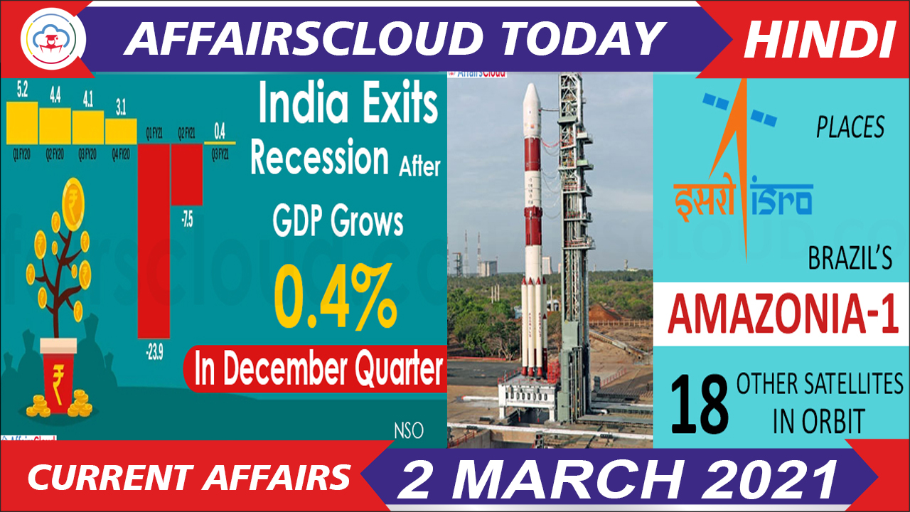 Current Affairs March 2 2021 Hindi