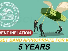 Current inflation target band appropriate for next 5 years