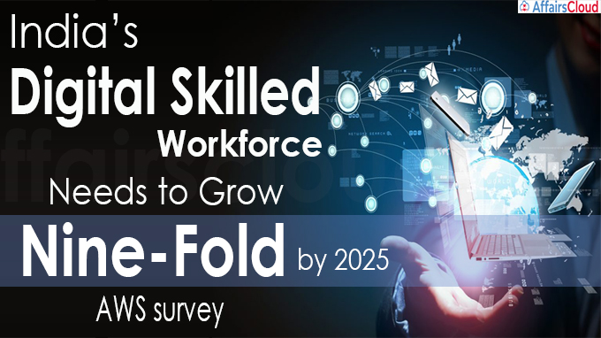 India’s digital skilled workforce needs to grow nine-fold by 2025