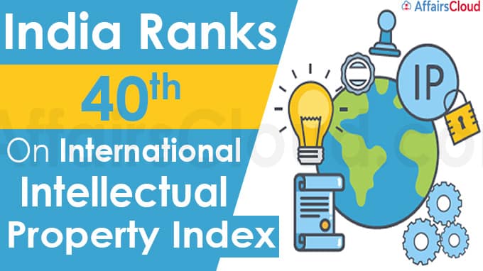 India Ranks 40th On International Intellectual Property Index