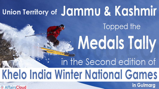 J&K tops medals tally at Khelo India Winter National Games