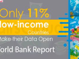 Only 11% low-income countries make their data open
