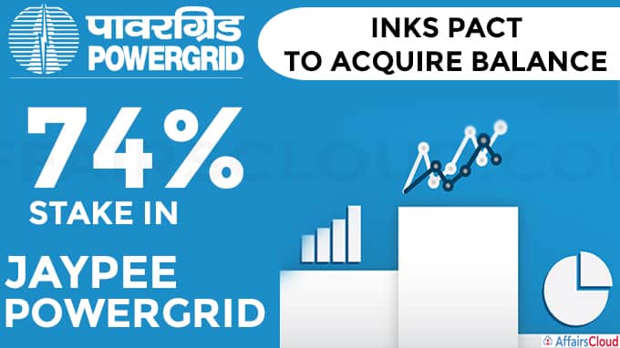 PowerGrid inks pact to acquire balance 74% stake in Jaypee Powergrid