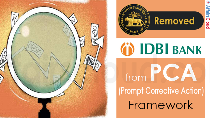 RBI removes IDBI Bank from PCA framework