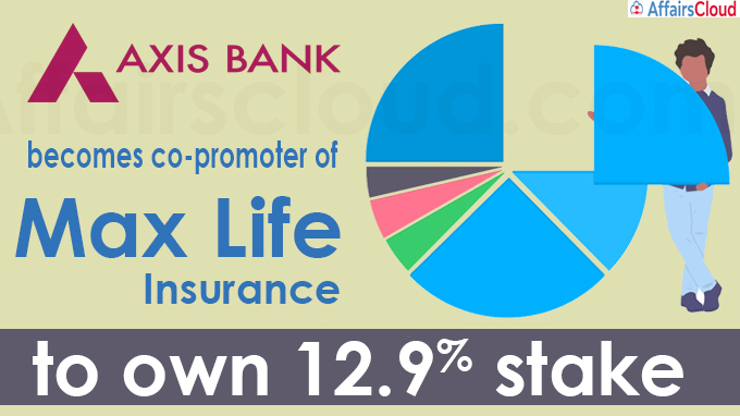 Axis Bank becomes co-promoter of Max Life Insurance