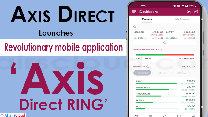 Axis Direct Launches a Revolutionary mobile application