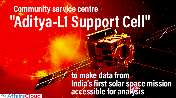 Community-service-centre-AdityaL1-Support-Cell-to-make-data-from-India’s-first-solar-space-mission-accessible-for-analysis