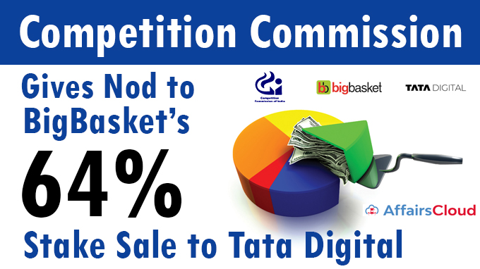 Competition-Commission-gives-nod-to-BigBasket’s-64%-stake-sale-to-Tata-Digital