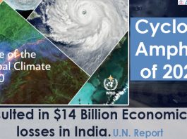 Cyclone Amphan of 2020 resulted in $14 billion economic losses in India