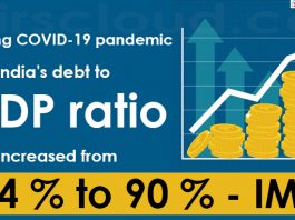 During COVID-19 pandemic India's debt to