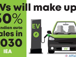 EVs-will-make-up-30%-of-Indian-auto-sales-in-2030