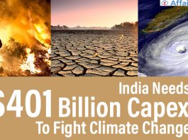 India-Needs-$401-Billion-Capex-To-Fight-Climate-Change