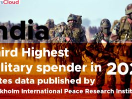 India-third-highest-military-spender-in-2020