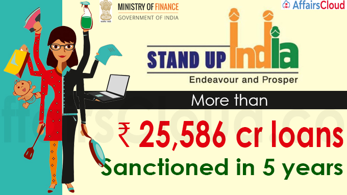 stand-up-india-scheme-about-inr-25-586-crore-loans-sanctioned-by