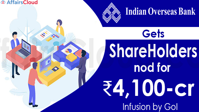 IOB gets shareholders’ nod for ₹4,100-cr infusion by GoI
