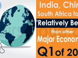 India, China, South Africa fared 'relatively better'