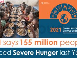 UN says 155 million people faced severe hunger last year