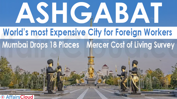 Ashgabat, Turkmenistan becomes World’s Most Expensive City, Mumbai