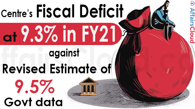 Centre’s fiscal deficit at 9-3% in FY21 new