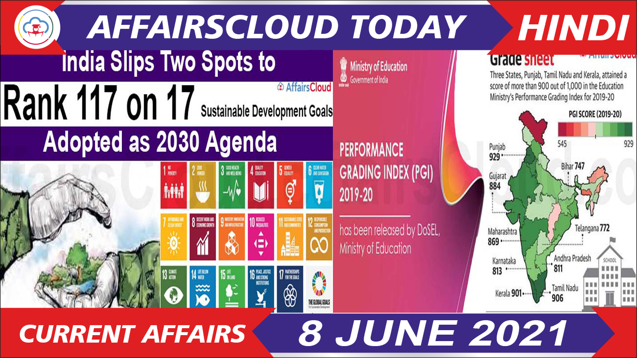 Current Affairs 8 June 2021 Hindi