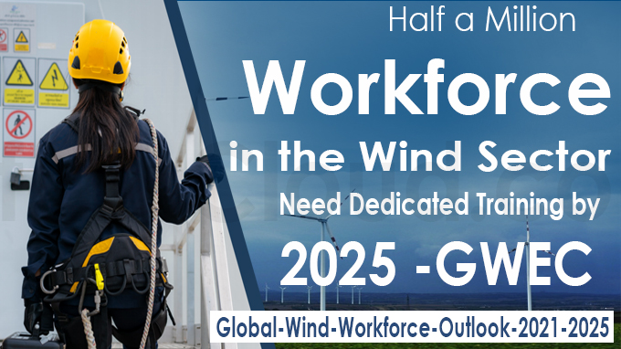 Global-Wind-Workforce-Outlook-2021-2025