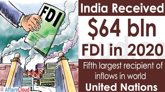 India receives $64 bln FDI in 2020