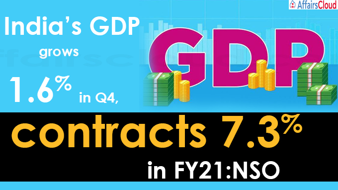 India’s GDP grows