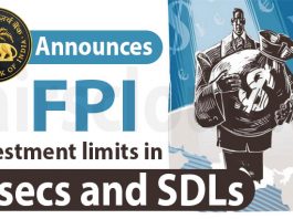 RBI announces FPI investment limits in G-secs and SDLs