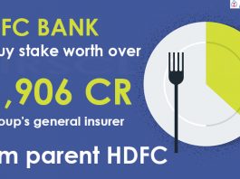 general insurer from parent HDFC