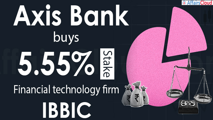 Axis Bank buys 5-55% stake in financial technology firm IBBIC