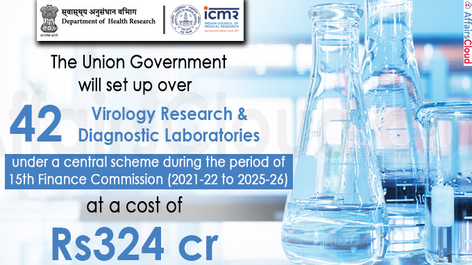 Centre to invest Rs 324 crore to expand lab testing infrastructure
