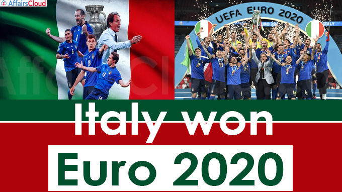 Who won euro 2021