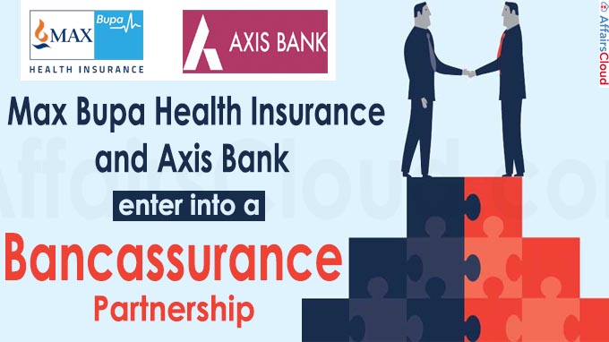 Max Bupa Health Insurance and Axis Bank