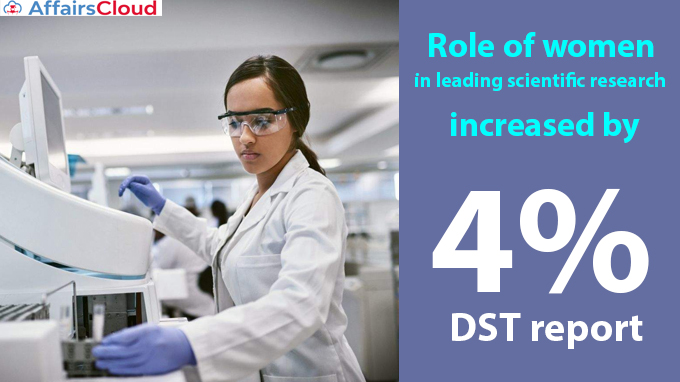 Role-of-women-in-leading-scientific-research-increased-by-4-percent