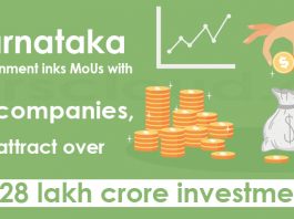 Rs 28 lakh crore investments