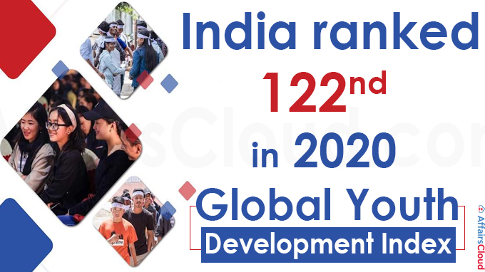 India ranked 122nd in 2020 Global Youth Development Index