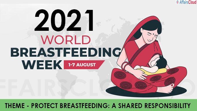 World Breastfeeding