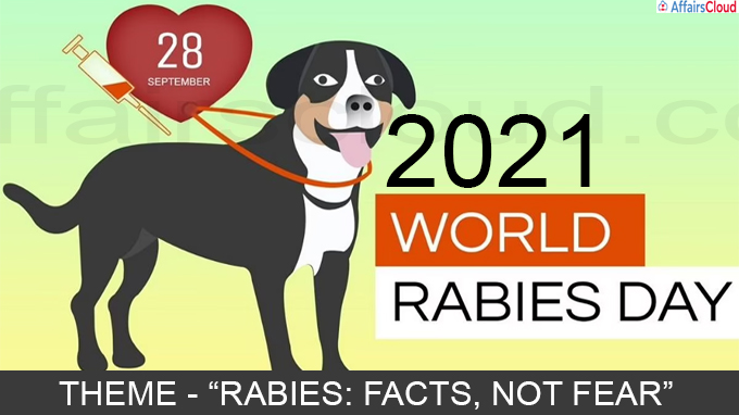 World Rabies
