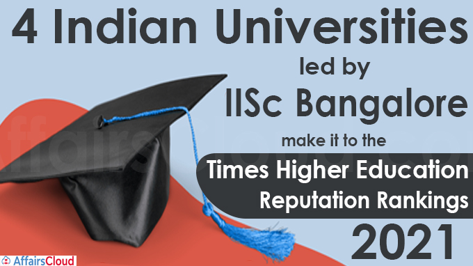 4 Indian universities led by IISc Bangalore (1)