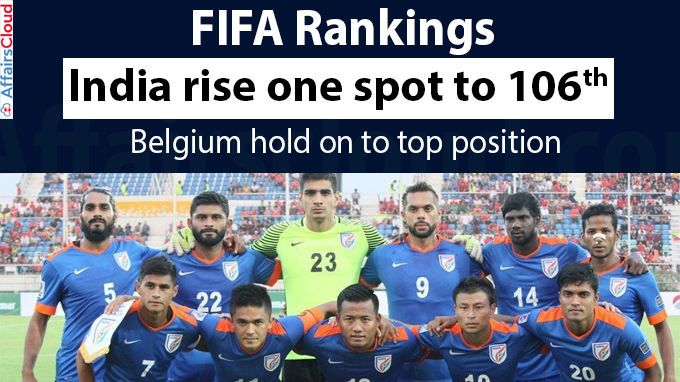 FIFA Rankings India rise one spot to 106th