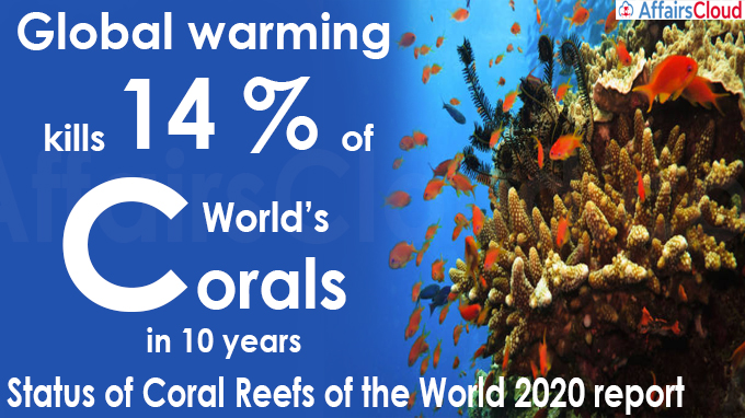 Global warming kills 14 percent of world’s corals in 10 years