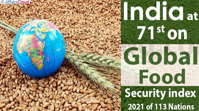 India at 71st on Global Food Security index 2021 of 113 nations