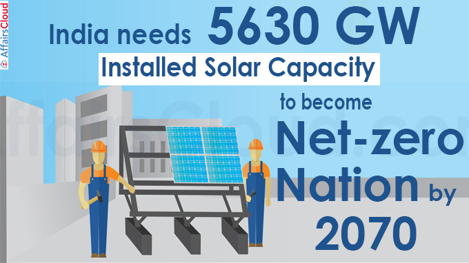 India needs 5630 GW installed solar capacity (1)