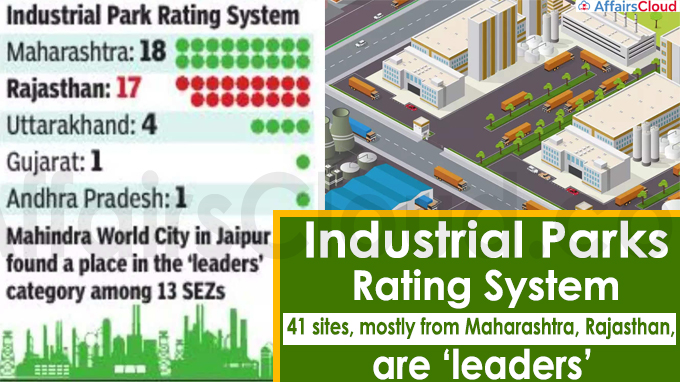 Industrial Parks Rating System