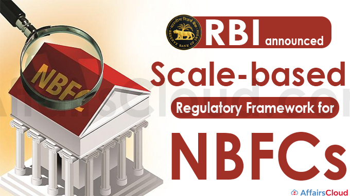 RBI announces scale-based regulatory framework for NBFCs