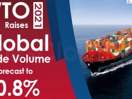 WTO raises 2021 global trade volume forecast to 10-8%