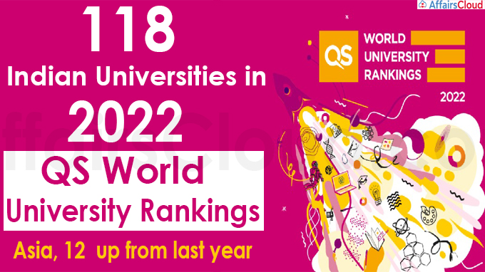 118 Indian universities in 2022 QS World University Rankings