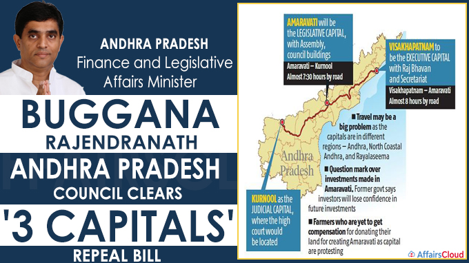 Andhra Pradesh Council clears '3 capitals' repeal Bill