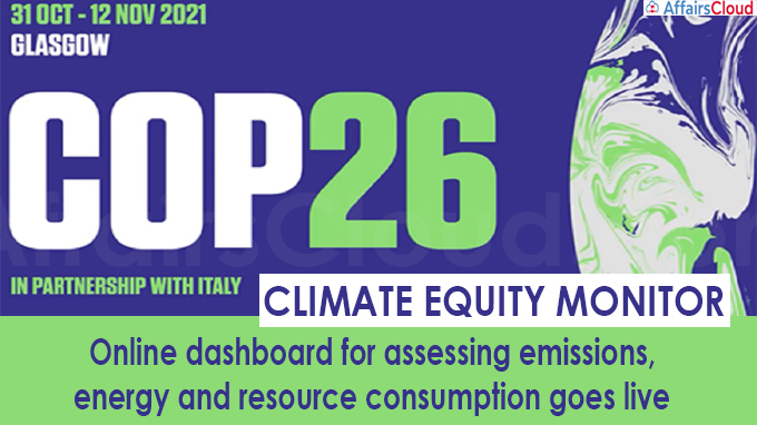 Climate Equity Monitor Online dashboard for assessing emissions